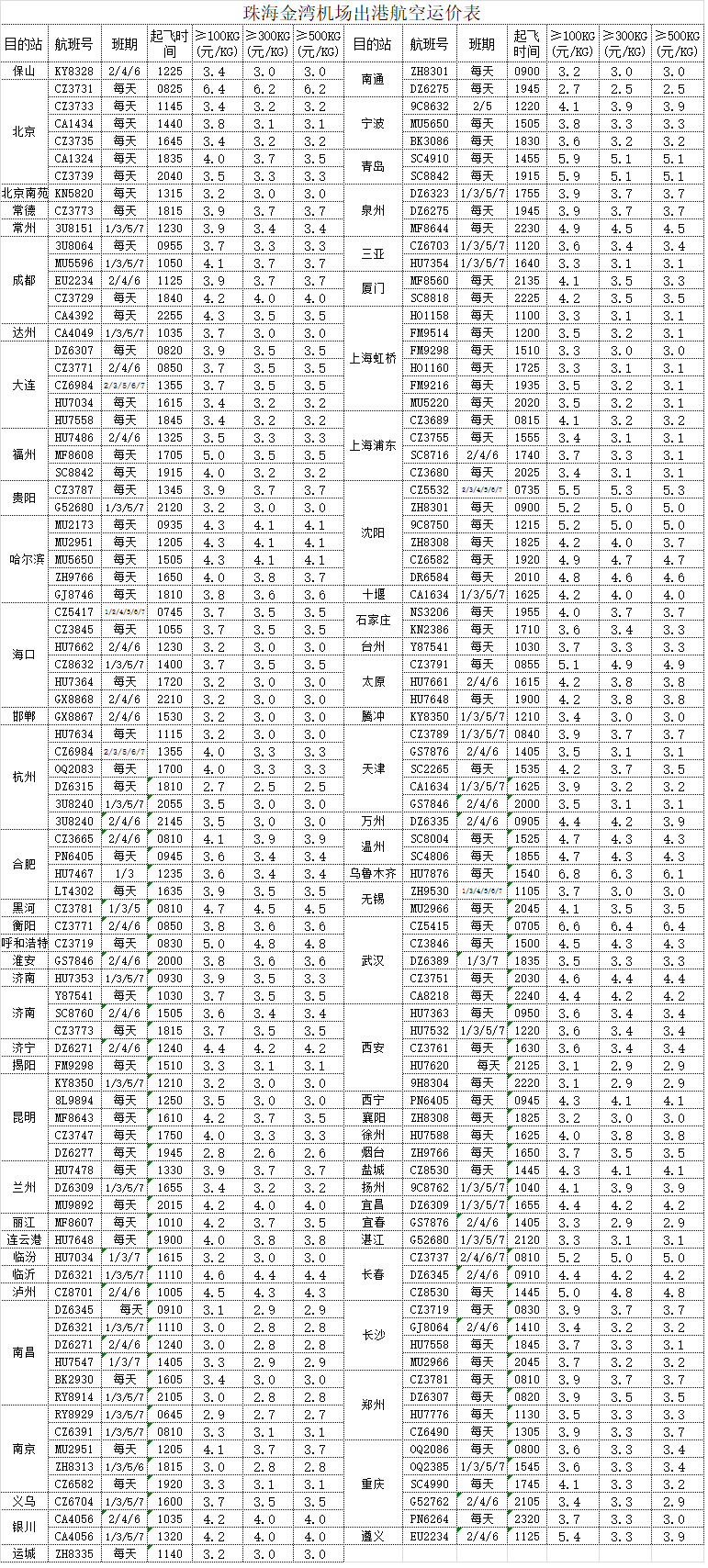 珠海金湾机场出港空运价格表.png